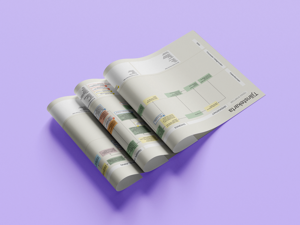 Visar tjänstekarta för trygg onkologisk behandling hemma.